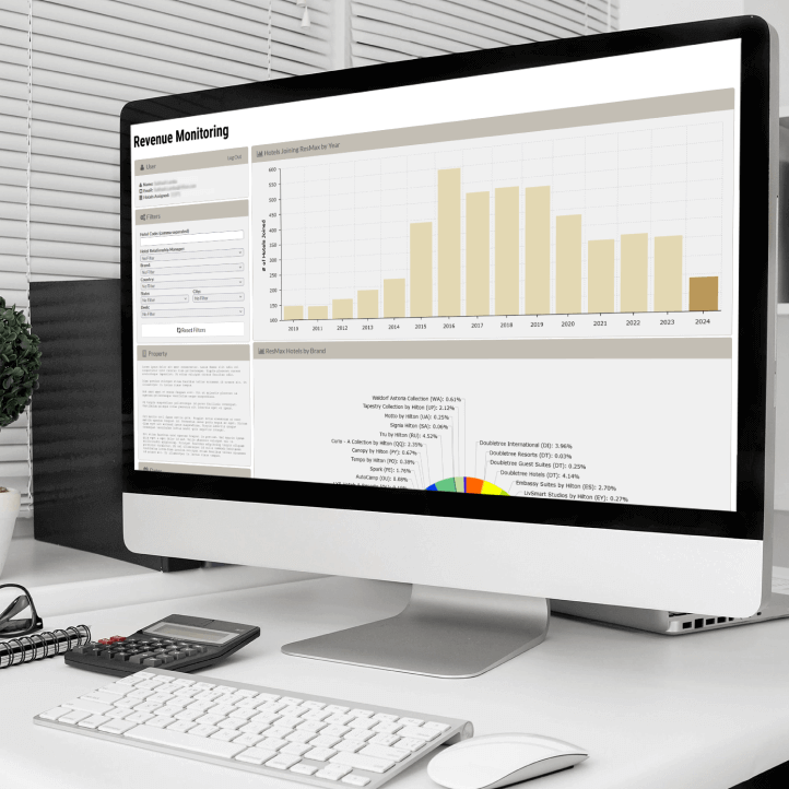 Revenue Monitoring